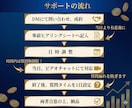 FP2級が確定申告から税金の基本を伝えます 会社に頼らず自分の手取りを守れる人になろう イメージ9