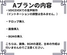 ショート動画の編集、承ります 1本あたり500円、最低価格3000円～承ります！ イメージ3