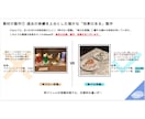 あなたのInstagramアカウントを運用致します 1週間平均リーチ10万人　市場選定からコンテンツ制作まで イメージ3