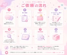 イラスト制作承ります 男女どちらも可能！総実績150以上あり イメージ2