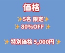 YouTubeチャンネルの動画タイトル診断します ココナラ”初商品”キャンペーン中 イメージ9