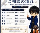 復縁のため必要な現状把握、最善手を整理して導きます 対象の心理・現状・あなたの行動やタイミングを客観整理 イメージ3