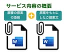 お受験で必須の幼稚園・小学校入試の願書を添削します プロの添削でライバルと差をつけませんか？提出用面接書類対応可 イメージ4