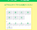 つい押したくなる！LINEリッチメニュー制作します 【実績獲得のため5名様まで特価】オリジナルリッチメニュー制作 イメージ2
