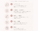 小さなお店の世界観、整えます 想いが伝わるショップデザインをご提案 イメージ5