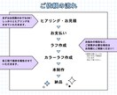 キラキラかわいいデフォルメイラスト作成します Vtuberにオススメ！デフォルメイラストを作成します！ イメージ2