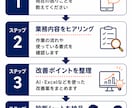 建築業の夜・休日の事務作業を効率化します 見積・写真・報告書をまとめて効率化 イメージ3