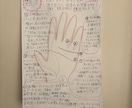 手相であなたの適職を占い、鑑定書を作ります 手相が教えるあなたにぴったりな仕事　期間限定価格1000円 イメージ2