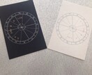 あなたの天職をお伝えします 今こそ自分の天職を見つけて、新しい生き方をする時！ イメージ1