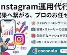 2.2万人が支持！飲食店特化の売れるリール制作ます 【撮影指示〜企画まで】素材を送るだけで売れるリールが完成！ イメージ1