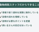 動物病院｜パンフレット・ポスター・資料作ります 現役動物病院スタッフが忙しい先生方のお手伝いをします！ イメージ9
