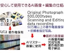 画像生成AI・Photoshopで、制作します 【画像生成AI・Photoshop編集】【お試し価格実施中】 イメージ2