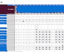 SEO記事内部リンクまとめ表作成代行します 記事が増えてごちゃごちゃしてきたサイトを整理しませんか？ イメージ2