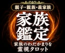 家族・親子・義父母・嫁姑・子供のわだかまりを視ます 義父母、親子、子供との関係の悩みが整理され楽になるための道筋 イメージ1