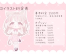 最短1日！かわいいSDイラスト描きます Vtuberさんから人気！アイコン/グッズ/配信向け イメージ2