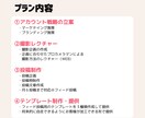 料理系Instagram【栄養士監修】運用します レシピ考案〜撮影・編集までまるっとお任せください！ イメージ4
