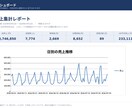 毎月のExcel集計作業を自動化します データを貼るだけ。手集計を数式で自動化します。 イメージ2