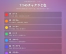 結婚・婚活の行方【限定価格】即日1万文字で占います その人との結婚、進むべき？婚活の迷いも、色彩霊視で鑑定 イメージ6