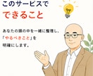 あなたの会社やお店の「魅力」を「見える化」します まだ気づけていない「魅力」「強み」を一緒に言語化しましょう！ イメージ3