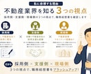 不動産・建築業界向けの職務経歴書を添削します あなたの経験・経歴を伝わる強み・実績・自己PRに整えます イメージ3