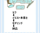 VTuber制作！～モデリング全工程対応！します 21日で全納品いたします!お値段の増額もありません イメージ3