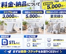 あなたのアイディアを3Dモデルにします 画像・スケッチ・アイデアがあれば大丈夫です。 イメージ3