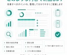 楽天・Yahoo・Amazonのページを診断します 売れない原因と改善優先度を整理 イメージ4