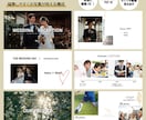 Canva／結婚式の動画テンプレートを販売します 「手を加える楽しみ」を大切にしたデジタルコンテンツ イメージ3