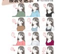 写真不要！パーツを選んで似顔絵イラスト作れます SNSやブログ等のアイコン。かわいい＆おしゃれな女性イラスト イメージ6