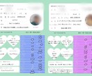 ナチュラル韓国風 ｜プロフィールブック作成します 写真を送るだけでOK◎忙しい花嫁さまも安心してお任せ イメージ3