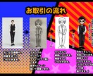 デフォルメ人間キャラクター作成します あなたの想像をアメコミ風デフォルメキャラクターにしませんか？ イメージ5