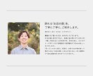 実績40件〜｜人気店へ導くシンプルロゴを作成します AIデータ・著作権譲渡込｜修正無制限 イメージ10