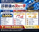 WordPress表示速度を診断します 遅い原因を可視化し改善の方向性を示します イメージ4