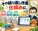 AIツール開発とWordPress自動化を承ります 業務に合わせて制作・納品|仕様を事前に相談 イメージ2