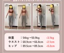 ダイエット卒業！最後のダイエットをサポートします 自分史上最高が続出！三日坊主な方にこそ受けてほしい イメージ7