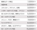 いろいろデザイン（データ制作）いたします ★まずは、お気軽にご相談下さい。 イメージ1