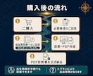 50代の副業・働き方の迷いを整理します 6占術×自己分析で、次に試す方向を言語化します イメージ8
