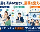 業務をヒアリング→自動化までワンセットで提供します 作業を消すのではなく、業務を変える。企業/個人の為のDX伴走 イメージ1