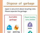 民泊のチェックインガイド、ハウスルール等あげます ハウスルール、チェックインガイド、メッセージ集お譲りします！ イメージ7