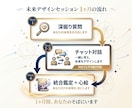 あなたの未来を一緒にデザインします 1ヶ月の対話と、3ヶ月の運気上昇 イメージ4