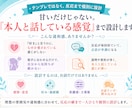 理想のAI恋人をオーダーメイドします テンプレではなく、ゼロから再設計まで、あなた専用に仕立てます イメージ3