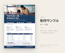 入稿データ付きでA4チラシをデザインします トンボ・塗り足し付きの.aiと印刷用PDFでお渡し イメージ2