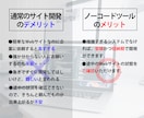 オーダーメイドのWebサイトを短期間でお届けします ご要望のヒアリングから運用まで一貫してサポートします！ イメージ2