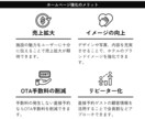 あんしんの実績♪ホテルWEB集客のお悩み相談します 宿泊施設運営のお悩みがあれば質問だけでもお気軽に！ イメージ5