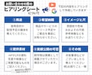 問い合わせにつながるサービス紹介動画を制作します 来客・売り上げUP！3秒で惹きつけ、最後まで離脱させない動画 イメージ2