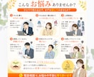 仕事・転職・人間関係の悩みお聴きします 20年の相談経験で心と頭を整理します【有資格者】 イメージ2