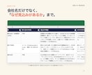 AIで見込み客候補を最大3社まで自動リスト化します 営業先探しの手間を減らす買い切りスターターキット イメージ3