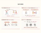 分かりやすいスライド作ります 営業事務経験者が、あなたの伝えたいを形にします イメージ3