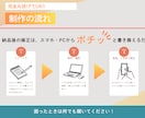 福祉専門！Canvaで編集できるチラシ作ります 現役の福祉デザイナーが作成、納品後も自由に修正・使い回し可能 イメージ2