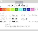 シンプルなうちの子デジタルアート作成いたします 待ち受けやSNSアイコンにもおすすめのお洒落なアートです イメージ8